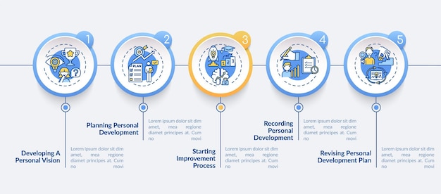 개인 개발 단계 벡터 Infographic 템플릿입니다. 성공 프레젠테이션 디자인 요소입니다. 5단계로 데이터 시각화. 프로세스 타임라인 차트. 선형 아이콘이 있는 워크플로 레이아웃