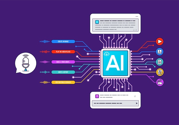 Vector personal voice recognition assistant ai service neural network process big data learning