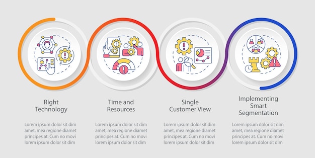 Modello di infografica ciclo di attività di marketing di personalizzazione