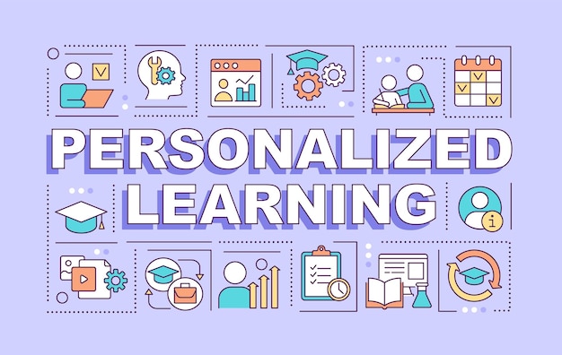 Personalized learning word concepts purple banner