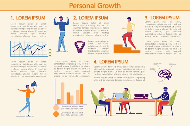 Persoonlijke groei infographics sjabloon