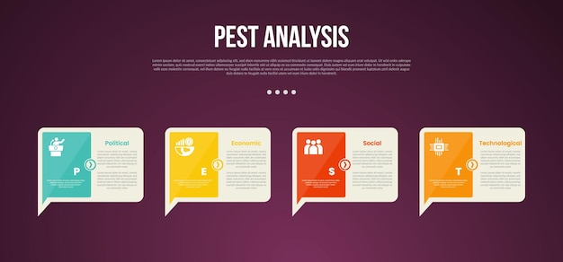 Инфографический шаблон анализа PEST с творческим вызовом с острой стрелкой внизу с темным фоном стиля с 4 точками для презентации слайдов