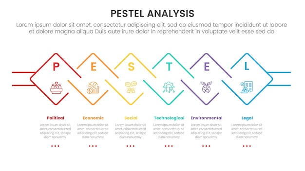 Infografica con contorno rotato creativo quadrato su direzione orizzontale concetto di fasi di 6 punti per la presentazione di diapositive