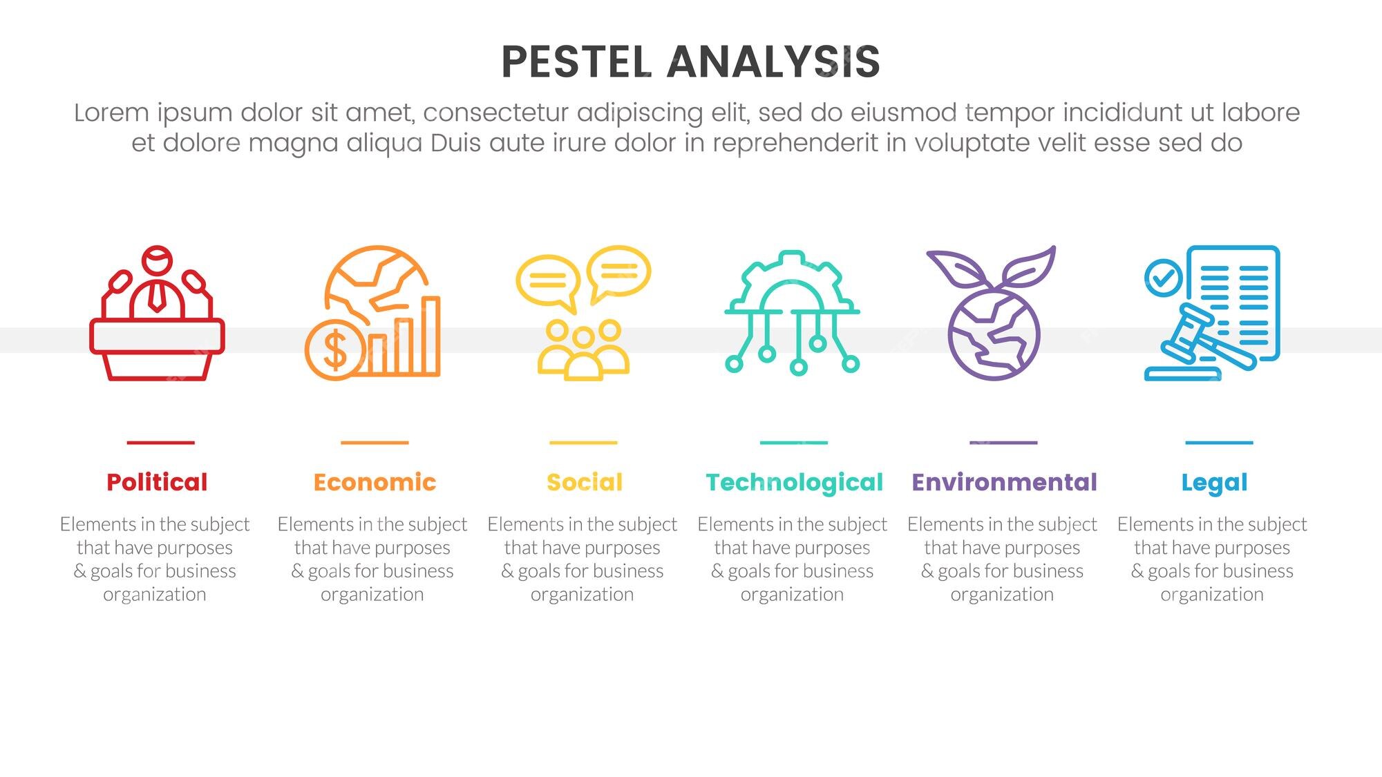 STEEPLE Analysis PowerPoint Template