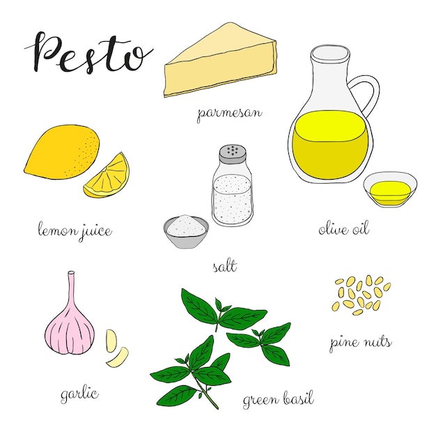 Pestosaus ingrediënten op witte achtergrond