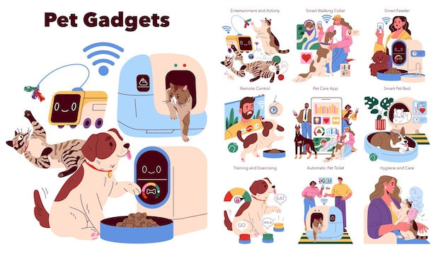 pet gadgets concept modern devices transforming pet care with smart feeders automated toilets