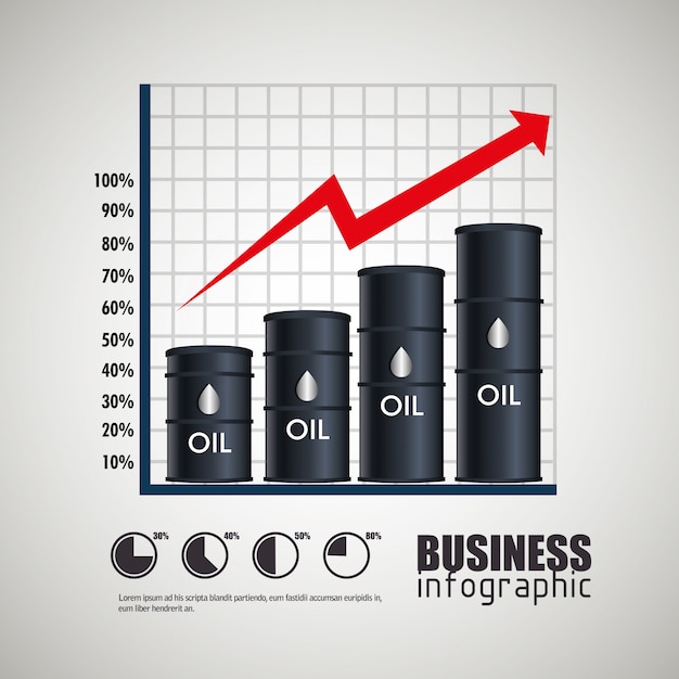 Проектирование нефтяной промышленности