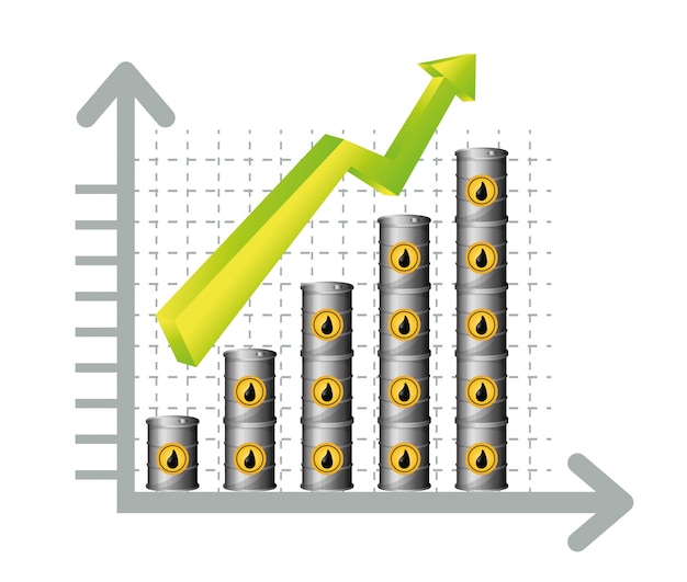 Petroleum and oil prices design.