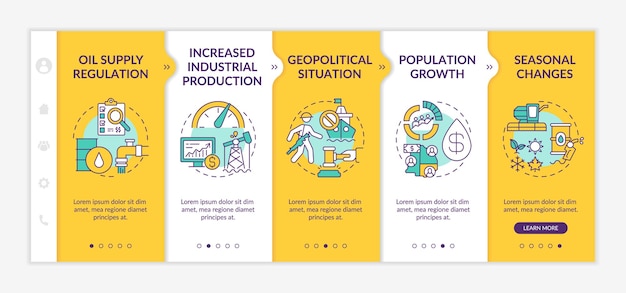 Aspetti del prezzo del petrolio modello vettoriale onboarding. sito mobile reattivo con icone. procedura dettagliata della pagina web 5 schermate di passaggio. regolamento, concetto di colore di crescita della popolazione con illustrazioni lineari