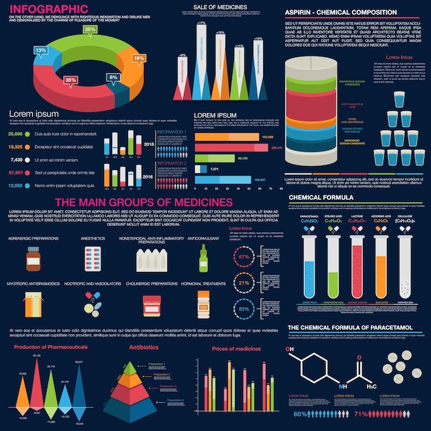 Фармацевтическая инфографика для дизайна презентации