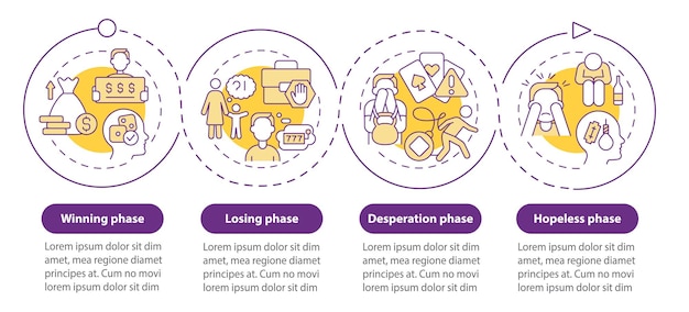 Phases of gambling addiction purple circle infographic template Data visualization with 4 steps Process timeline info chart Workflow layout with line icons Myriad ProBold Regular fonts used