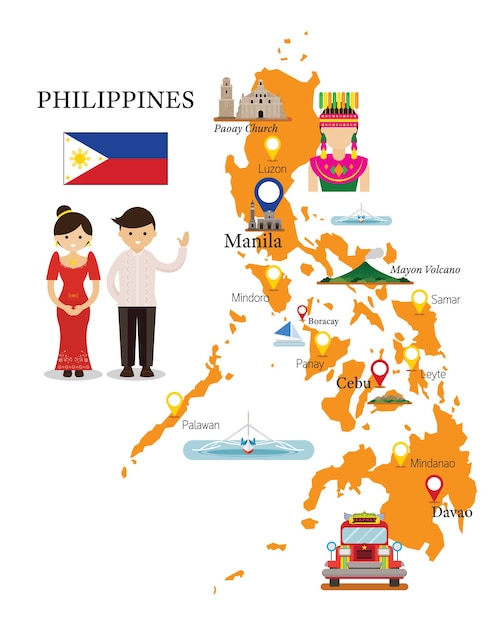 Вектор Карта филиппин и достопримечательности с людьми в традиционной одежде