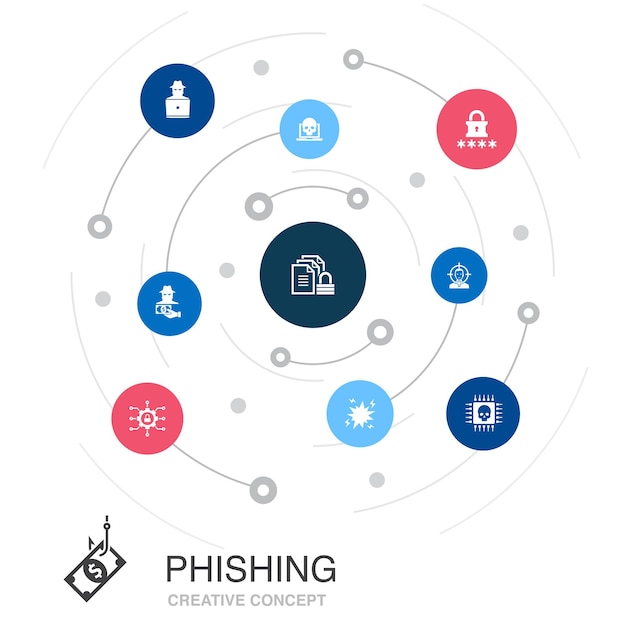 간단한 아이콘이 있는 피싱 색 원 개념입니다. 공격, 해커, 사이버 범죄, 사기와 같은 요소가 포함되어 있습니다.