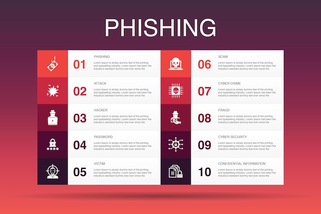 Phishing infografica 10 opzione template.attack, hacker, cyber crime, frodi semplici icone