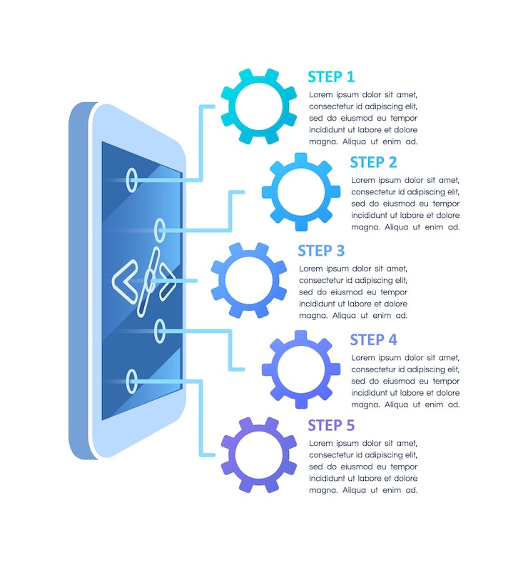 Vector 전화 기능 인포그래픽 차트 디자인 템플릿 복사 공간이 있는 추상 정보 차트 5단계 순서의 교육용 그래픽 시각적 데이터 프레젠테이션 calibri bold questrial 일반 글꼴 사용