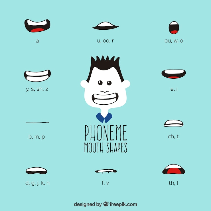 Vector phoneme mouth shapes
