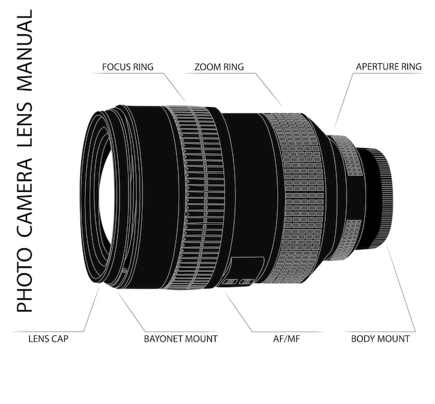 Vector photo camera lens manual for schools and master classes for the study of cameraman