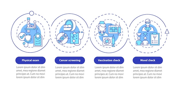 physical checkup components vector infographic template. healthcare presentation outline design elements. data visualization with 4 steps. process timeline info chart. workflow layout with line icons