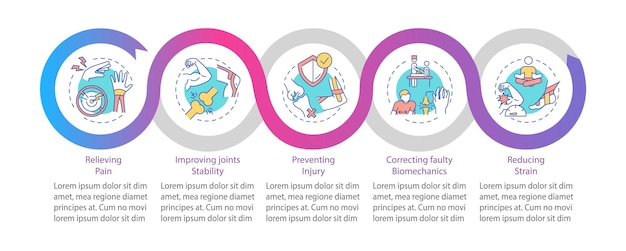 Modello di infografica trattamento fisico