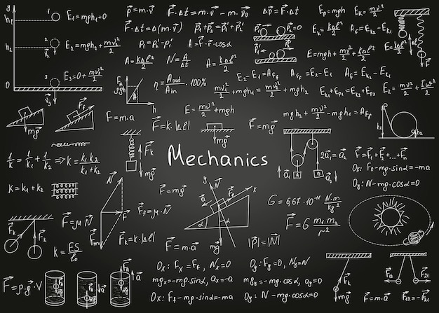 Vector physics formulas drawn by hand on a black chalkboard for the background vector illustration