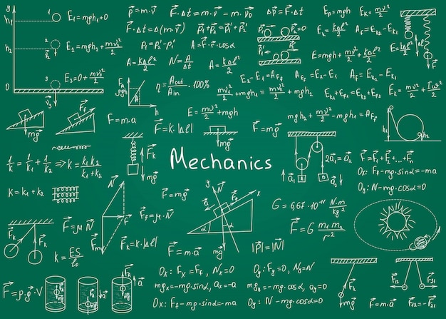 Physics formulas drawn by hand on a green chalkboard for the background. Vector illustration