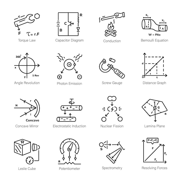 Vector physics practicals and equations linear icons