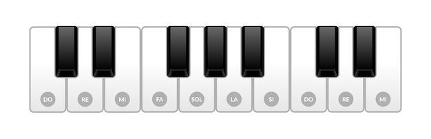 Vector piano's keyboard. musical scale for children. isolated illustration