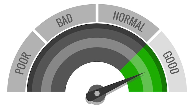 Pictogram waarderingsmeter Kwaliteitsmeter Kleurmeter