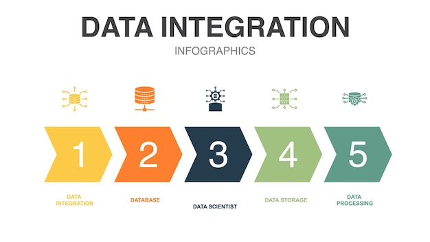 Pictogrammen voor gegevensintegratie Infographic ontwerpsjabloon Creatief concept met 5 opties