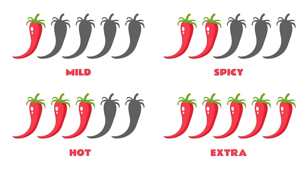 A picture of different chilis with different types of chilis