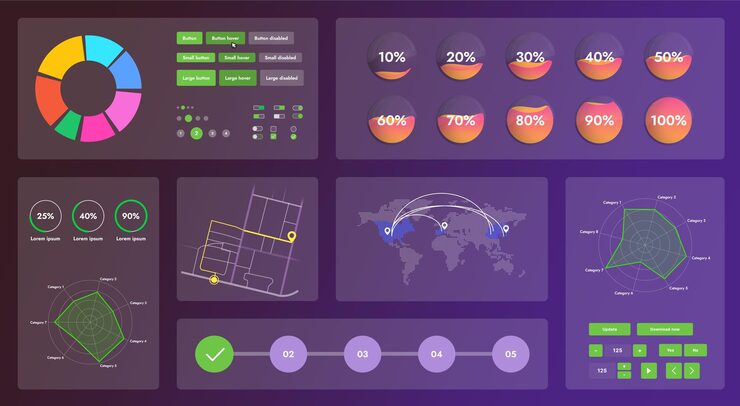 Vector the picture shows the interface of a web application or site consisting of navigation elements buttons and various components design includes menu search form icons and vector graphics