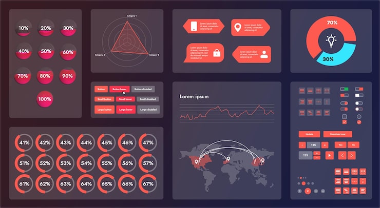 Vector 이 그림은 내비게이션 요소 버튼과 다양한 구성 요소로 구성된 웹 응용 프로그램 또는 사이트의 인터페이스를 보여줍니다. 디자인에는 메뉴 검색 양식 아이콘과 터 그래픽이 포함됩니다.