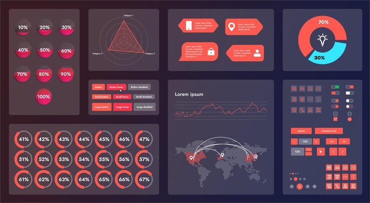 Vector the picture shows the interface of a web application or site consisting of navigation elements buttons and various components design includes menu search form icons and vector graphics
