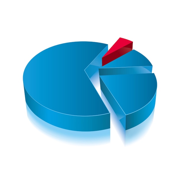 Pie chart design concept,Isolated on white background.