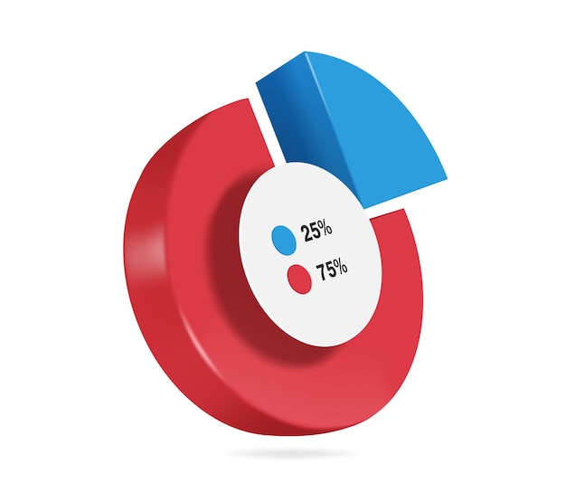 Vector pie chart split ratio 25 blue and 75 red