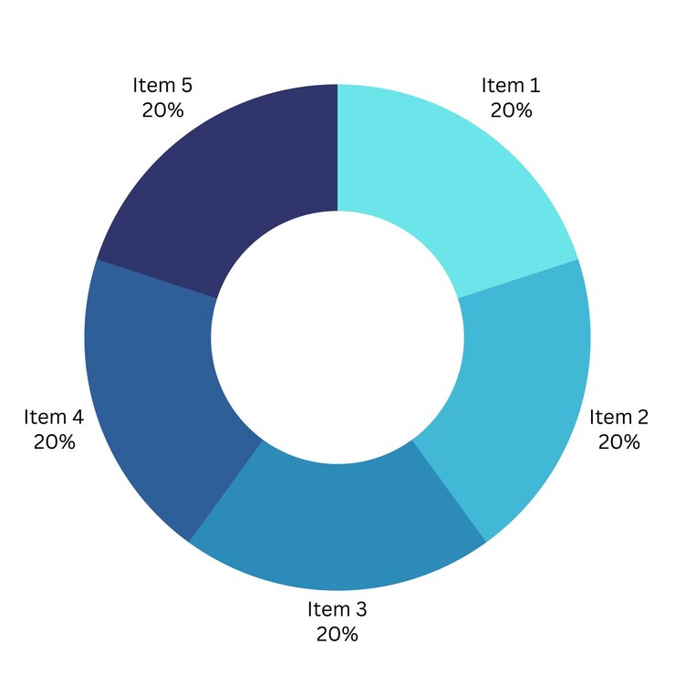 Vector 파이 및 도 차트 터 디자인