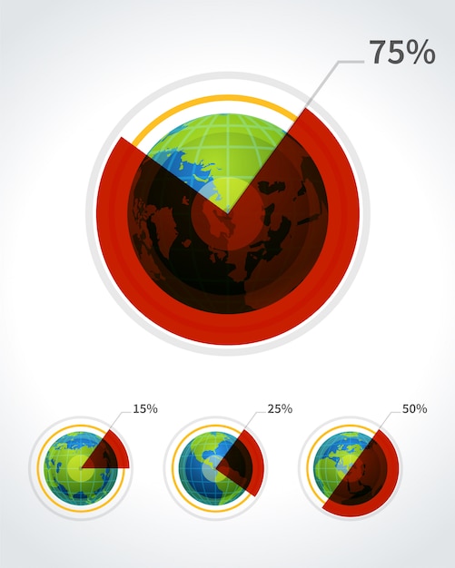 Круговая диаграмма пирог и глобус векторные иллюстрации набор для бизнеса инфографики дизайн
