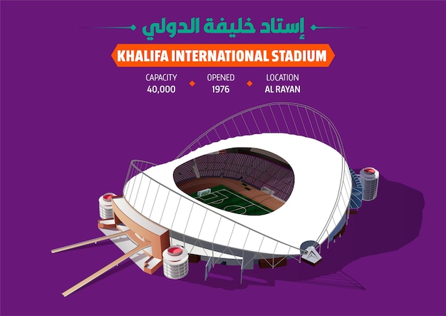 Pieces of information about Khalifa international Soccer stadium vector building