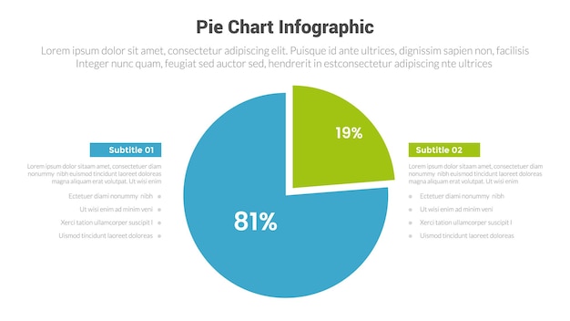 Vector piechart of pie chart diagram infographics sjabloon diagram met 2 punten met grote piechart in het midden ontwerp voor dia presentatie vector