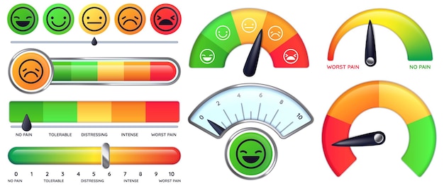 Pijnschaal meter. maatregel voor glimlach en droevige emotie, geen pijn- en ergste pijnschalen ingesteld