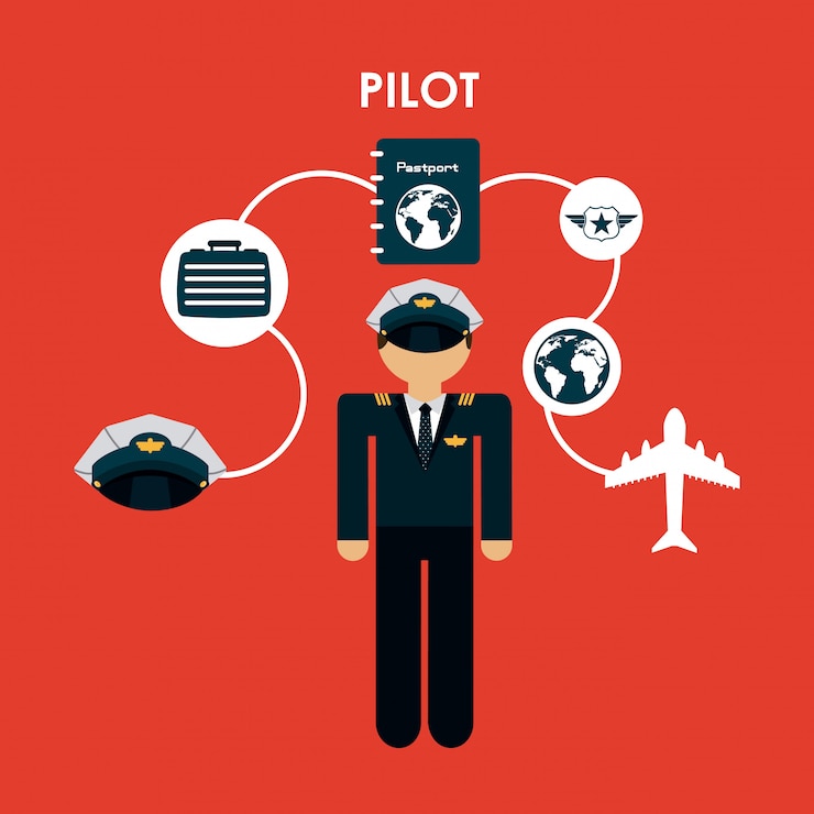 Vector pilot design 
