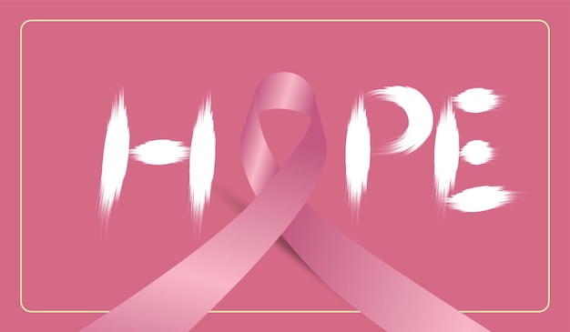 Розовая лента Heart с текстом Breast cancer awareness, используемая в Breast Cancer Awareness