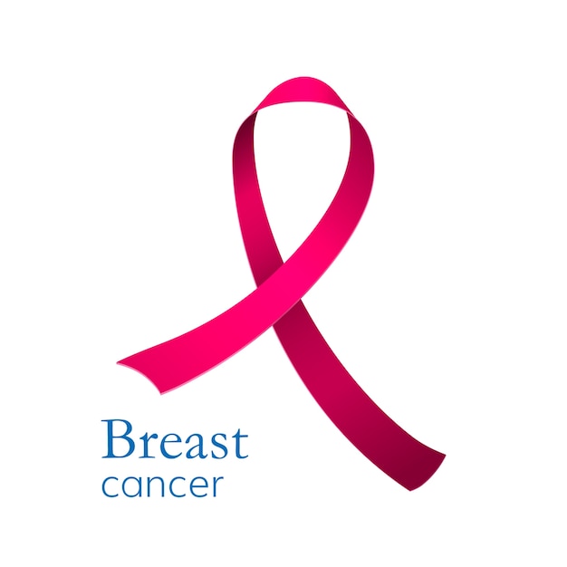 Pink ribbon, breast cancer awareness symbol. isolated on white