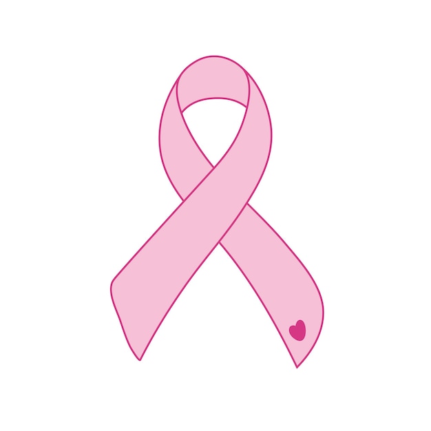 Vector pink ribbon symbol of women breast cancer awareness campaign ion white isolated background