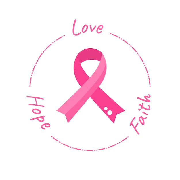 Breast Cancer Ribbon: Pink Ribbon - National Breast Cancer Foundation