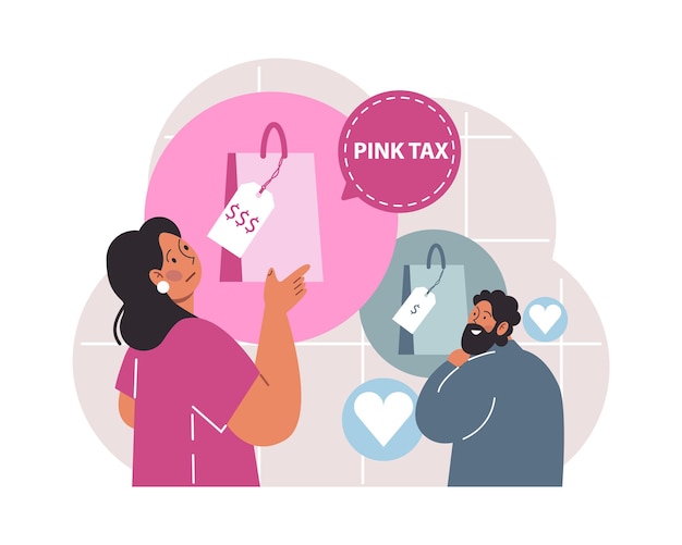 Pink tax concept gender based price discrimination higher price