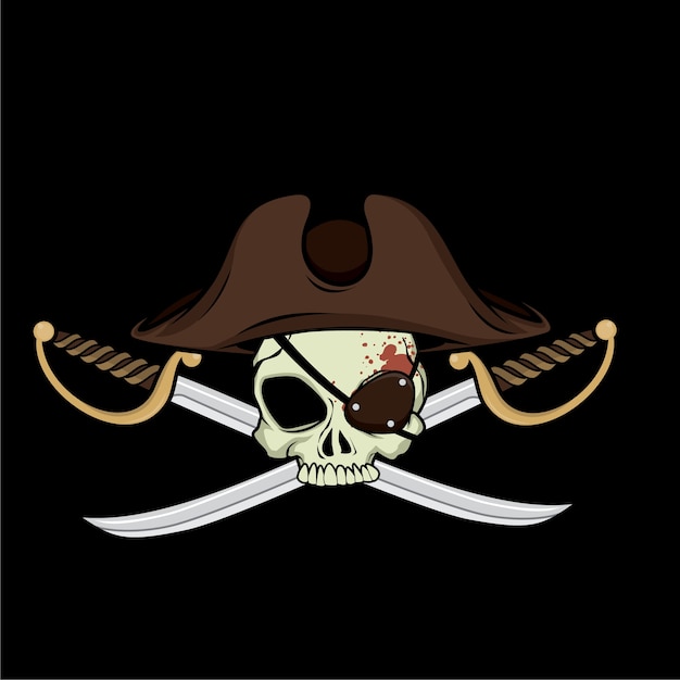 Pirate skull symbol