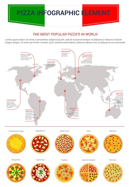 Vettore pizza popolare mappa del mondo vettore infografica