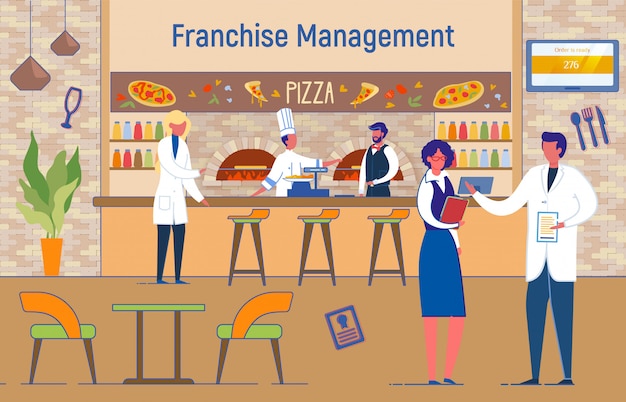 Pizzawinkel, Italiaans café, franchisemanagement.