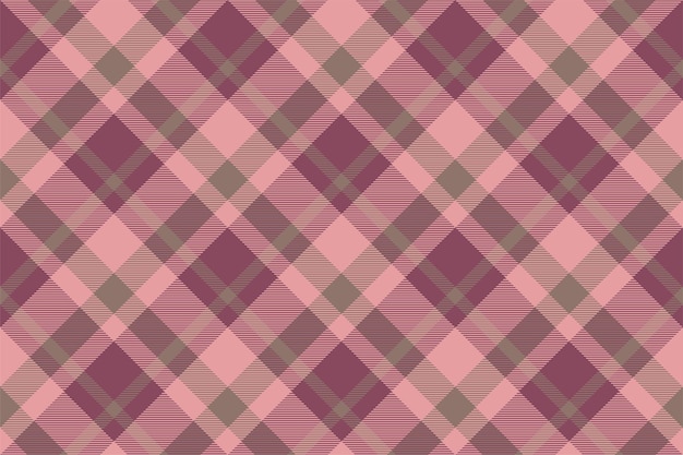 plaidpattern